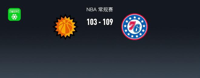 76人拒逆转109-103太阳，恩比德33+9，布克复出21+9