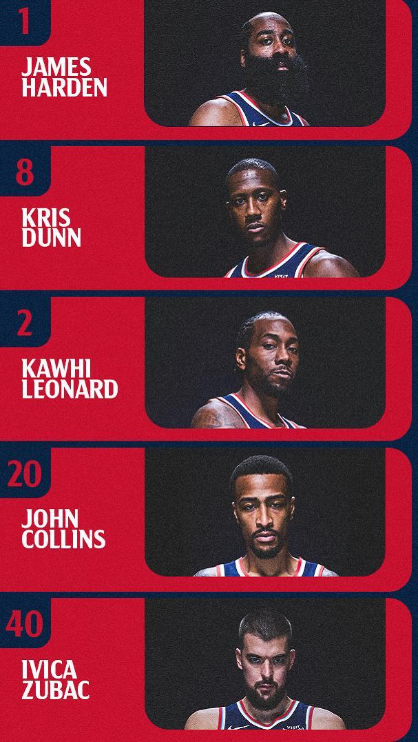 第三节发力！快船115-103爵士，看数据：他是头号功臣！