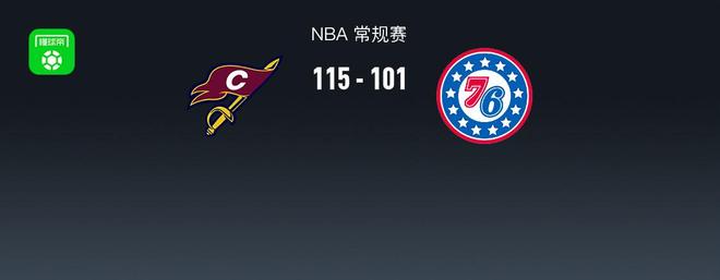 NBA战报：骑士115-101 76人，哈登21+5+5