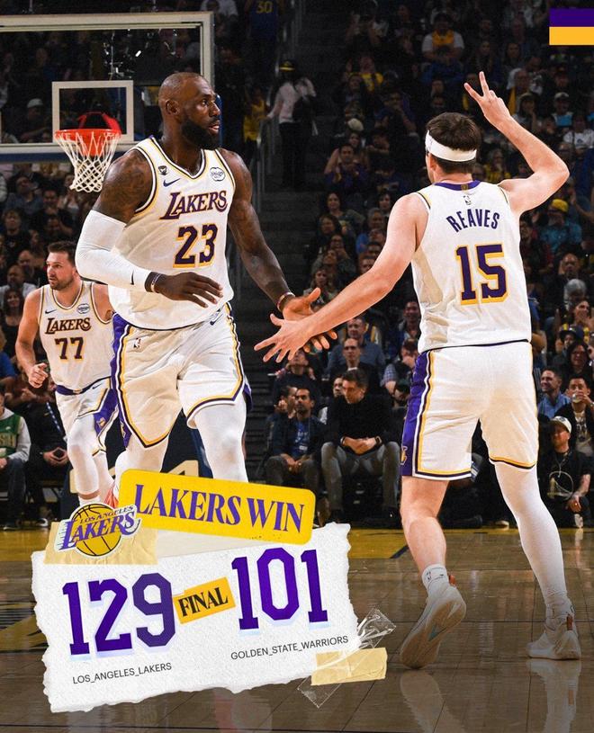 湖人28分大胜勇士！詹姆斯连轰4大纪录，难怪说库里没KD赢不了他