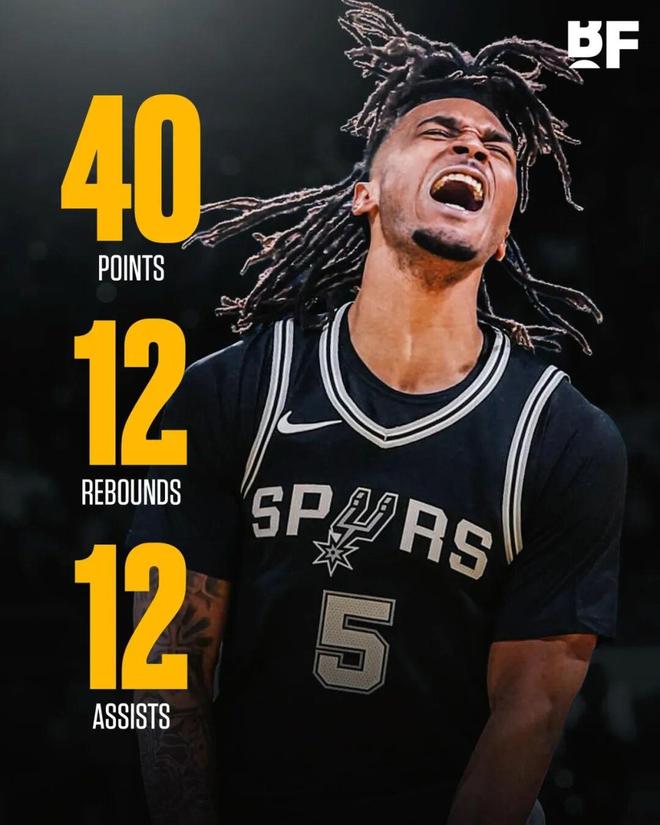 40+三双！二年级的卡斯尔，到底有多出色？