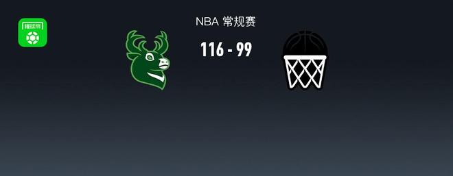 NBA战报：雄鹿116-99篮网，字母哥29+8+2