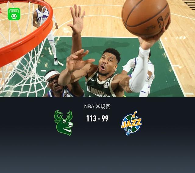 雄鹿113-99爵士结束4连败，字母哥27+9+8，基扬特-乔治22分