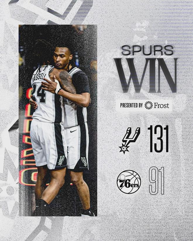 40分狂勝！NBA曆史第一隊！包攬西部所有榮譽