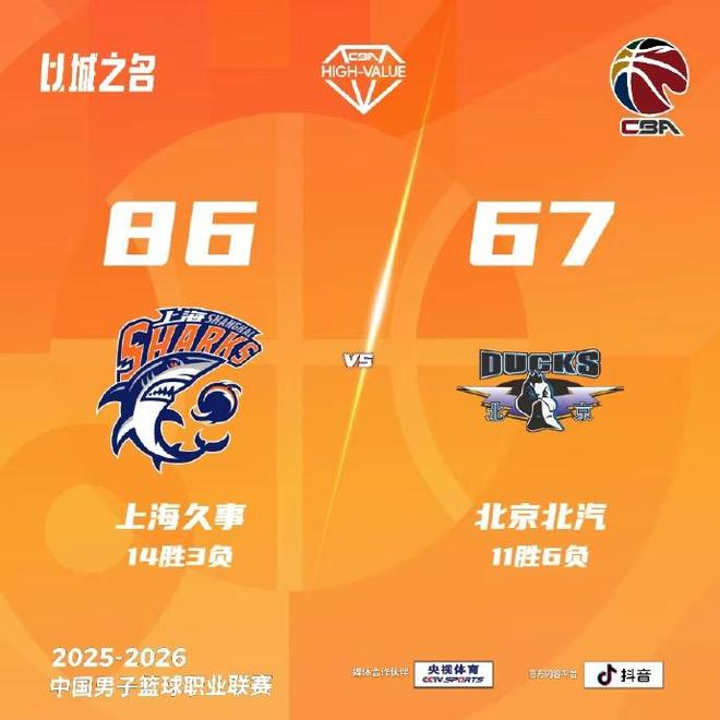 缺兵少将，北汽男篮客场不敌上海