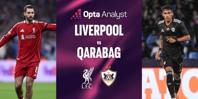 能否反弹？利物浦欧冠主场117场只出现过一次两连败