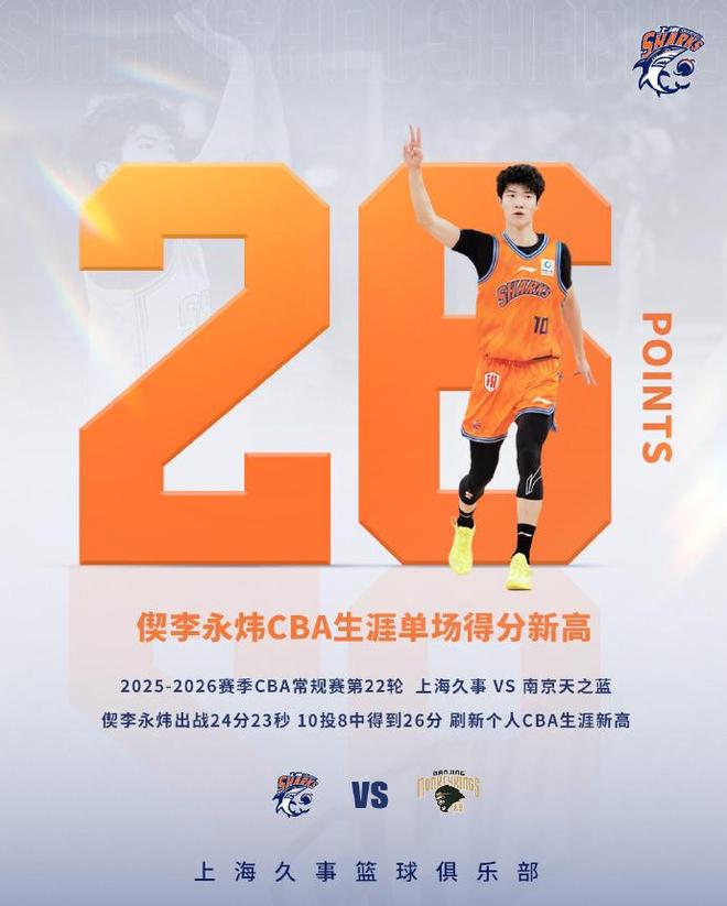 CBA第22轮最佳阵容：段昂君8三分首次客胜北京 四字新星生涯之战