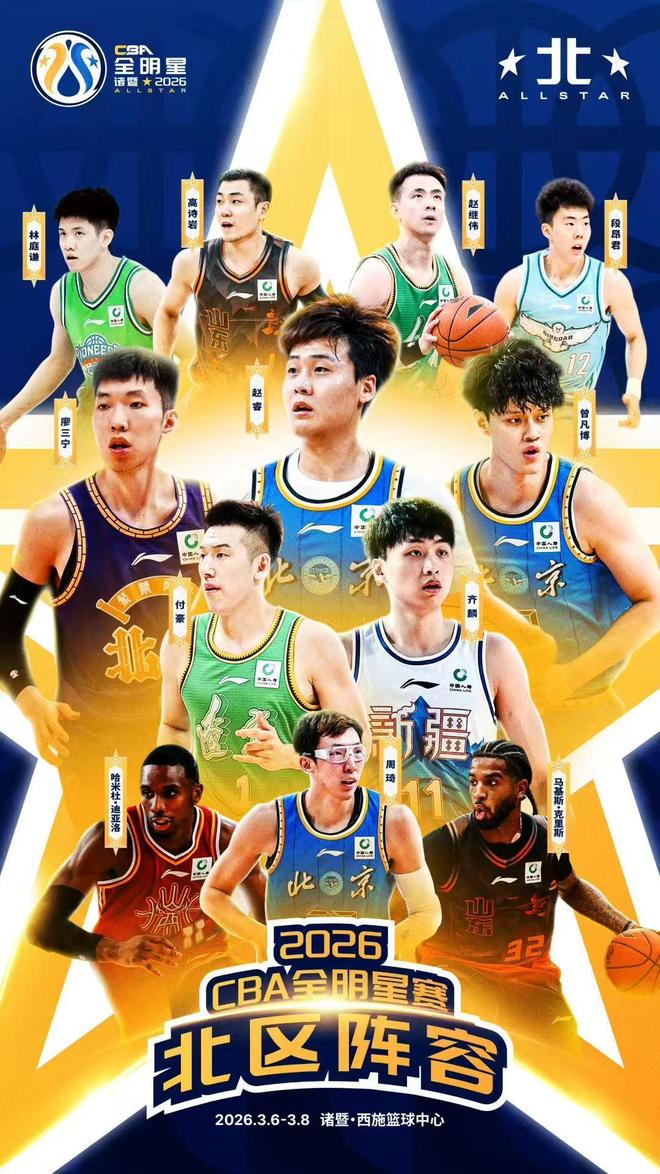 CBA全明星赛替补阵容出炉：高诗岩、克里斯入选北区明星队