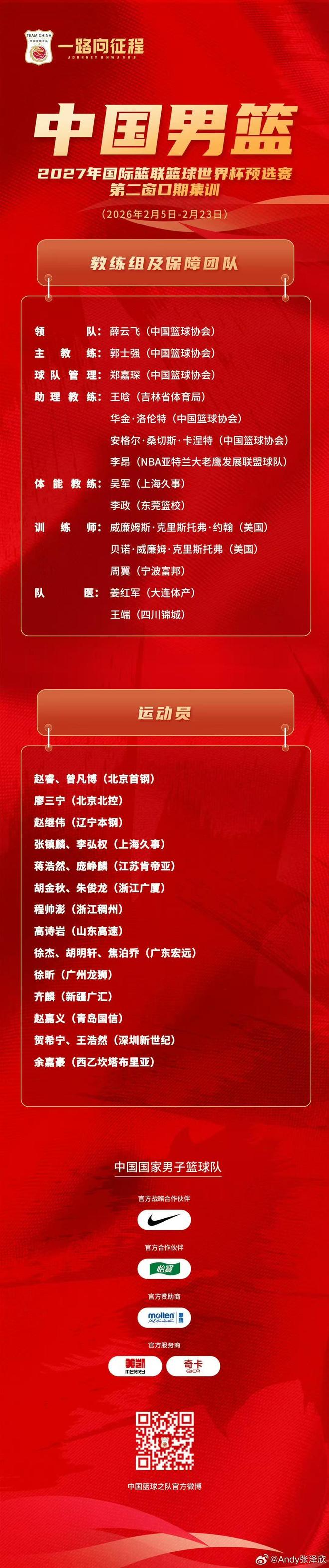 中国男篮公布世预赛集训大名单：高诗岩入选，留洋的余嘉豪在列