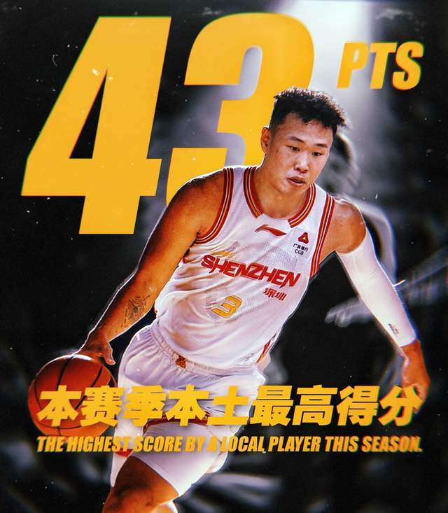 好样的！山东小伙获CBA大奖，被郭士强认可，有望成中国男篮奇兵