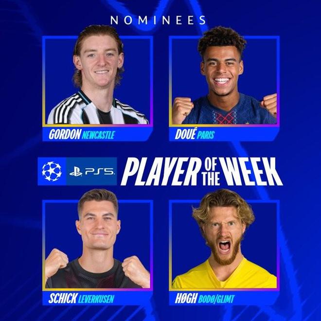 欧冠附加赛首回合最佳候选：戈登、杜埃、希克、卡斯帕-霍