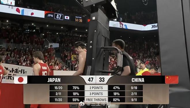 媒体人：中国男篮锋线练成了工兵，变成国足一样的“锋无力”