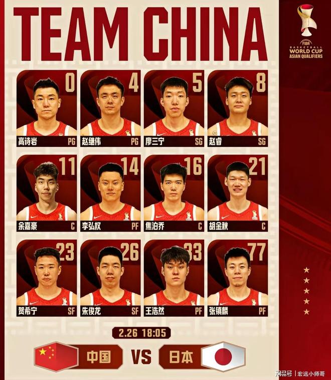 喜获世预赛开门红，逆转功劳靠全队努力，唯独一人的表现必须批评