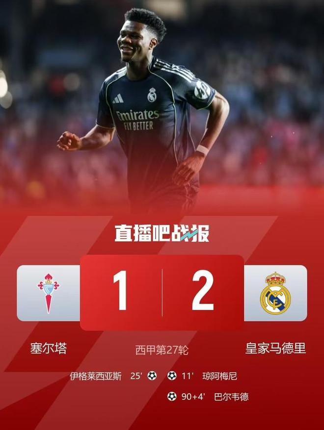 足坛疯狂一夜！皇马惊险绝杀，巴黎玩脱轮换大法，利物浦当场复仇