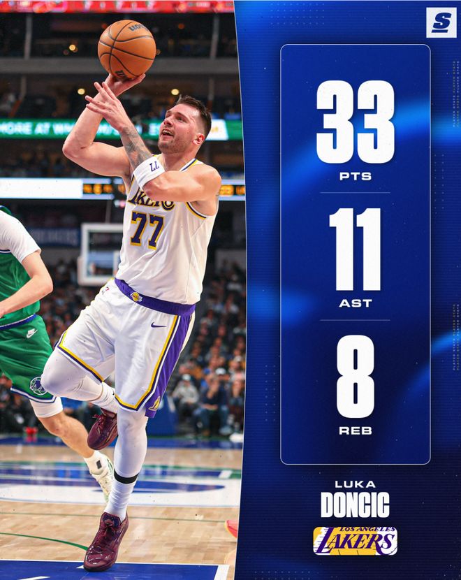 斯玛特手指脱臼自己掰正！美媒赞硬汉+极具赛场感染力 近七战14+4