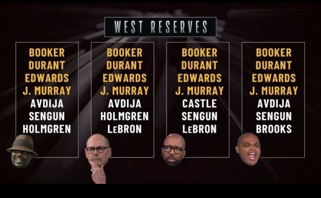 TNT天团全明星竟无人选小卡！船记：快船近19战16胜 都没人选他