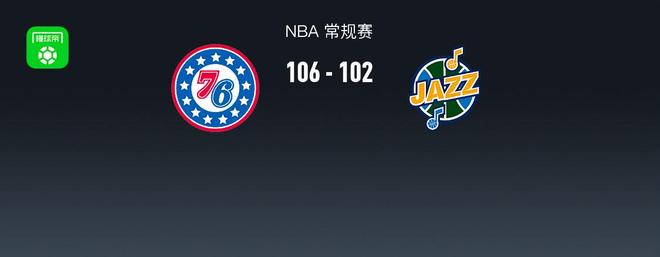 NBA战报：76人106-102爵士，基扬特-乔治空砍30分