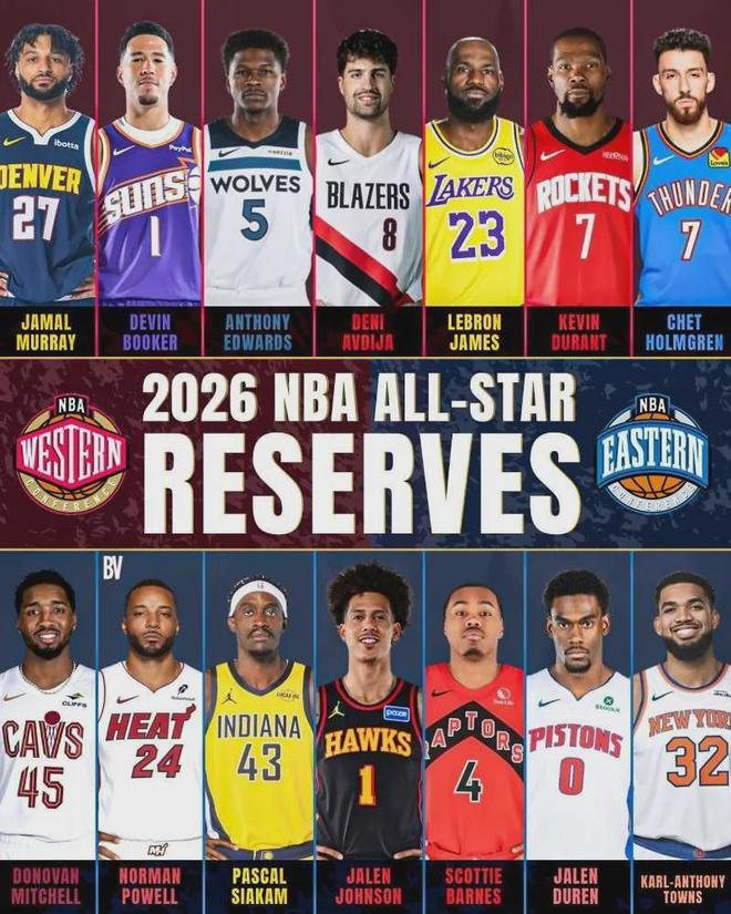 32岁！生涯首次入选！快船交易的全明星后卫