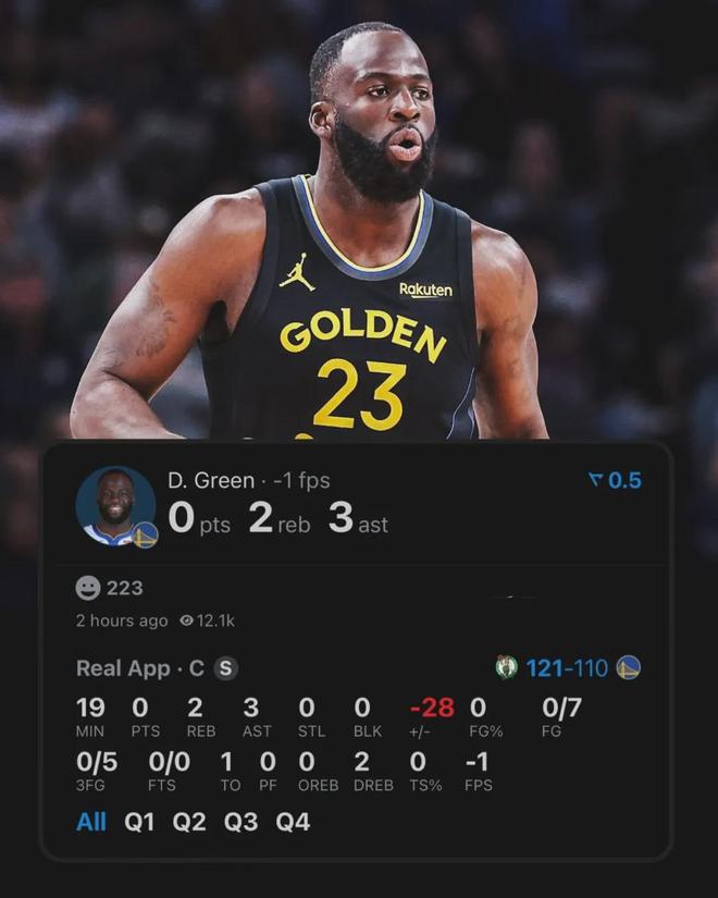 4年1亿！7中0仅得0分！勇士老板拒绝交易格林