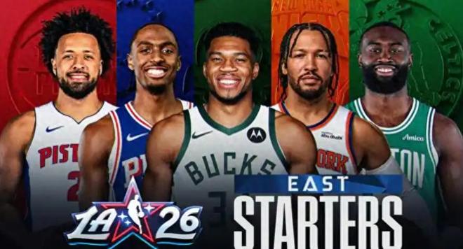 詹姆斯纪录终结，全明星首发出炉！字母哥第10次入选，库里呢？