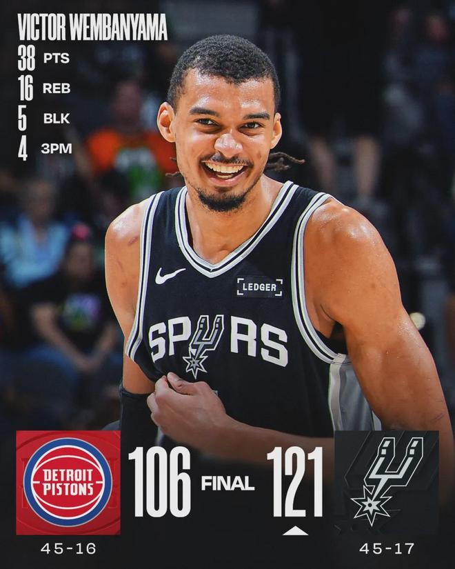 雙殺東部第一！文班38分16板5帽！成為NBA歷史首人