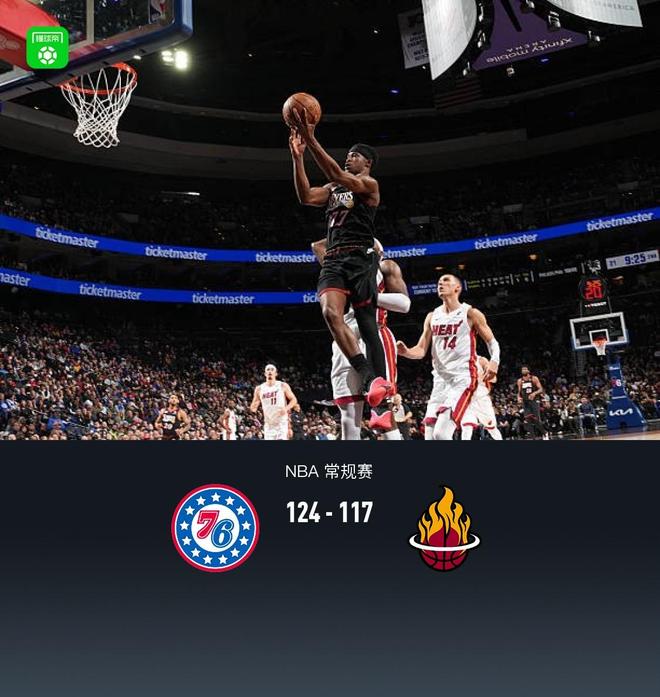 76人124-117小胜热火，马克西28+11，恩比德26+11，阿德巴约29分
