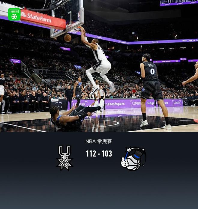 马刺6人上双112-103力克魔术，文班亚马25分8板5帽