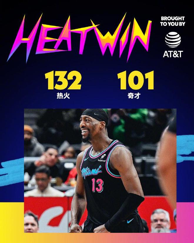 鲍威尔21分伤退热火狂胜奇才31分 热巴22+8引7人上双