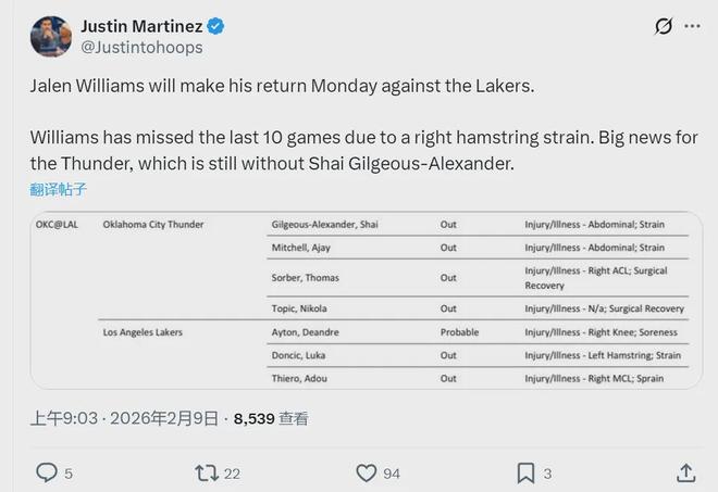 无限期休战！正式宣布复出！湖人大战联盟第一强队