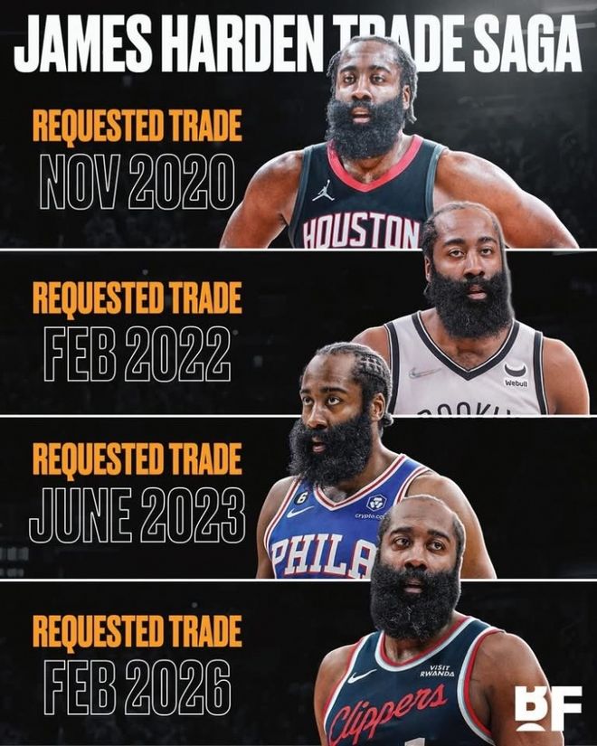 哈登被曝申请离队 美媒晒四次交易申请图：哥们儿在哪都不开心