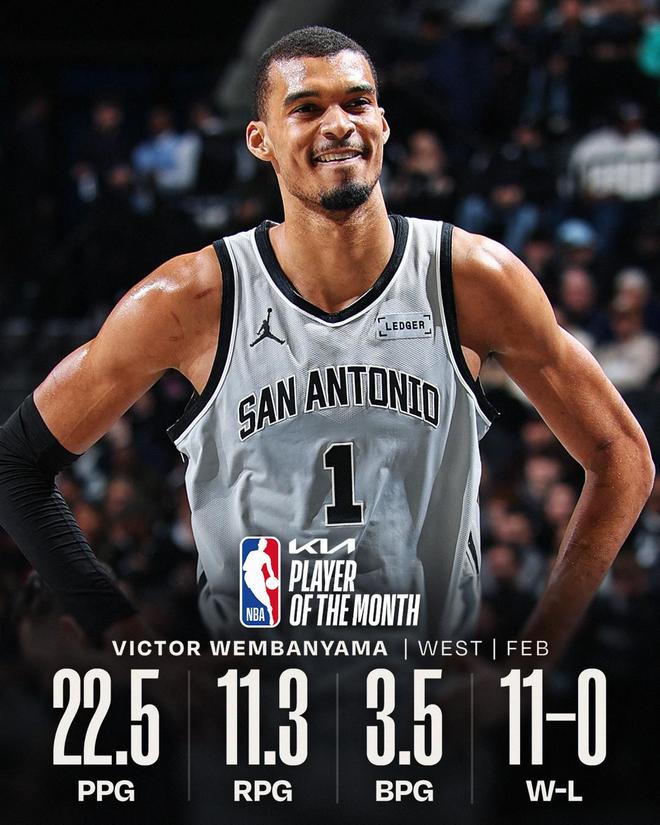 官方：坎宁安和文班亚马分别当选2月东西部最佳球员