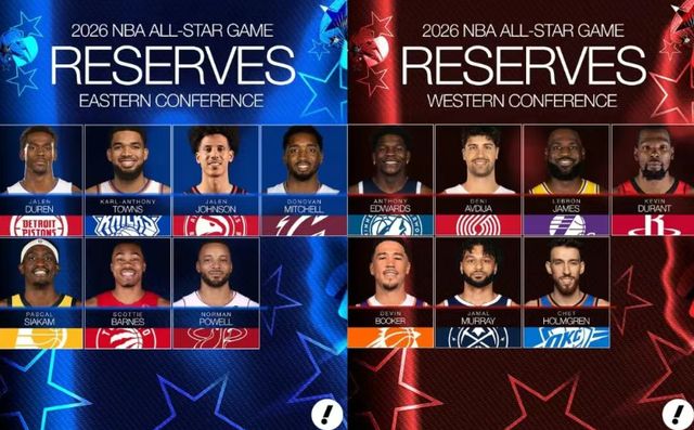 詹杜破历史！被忽视的遗珠？全明星最大受害人？