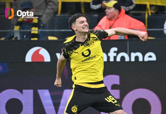 18歲64天，雷賈尼成為德甲歷史最年輕的意大利進(jìn)球球員