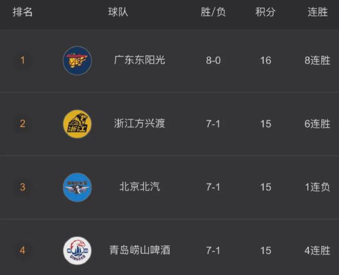 完蛋，徐杰出事了...