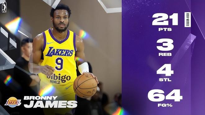 在湖人二队打出攻守兼备的全能表现，布朗尼终于开始找到状态了？