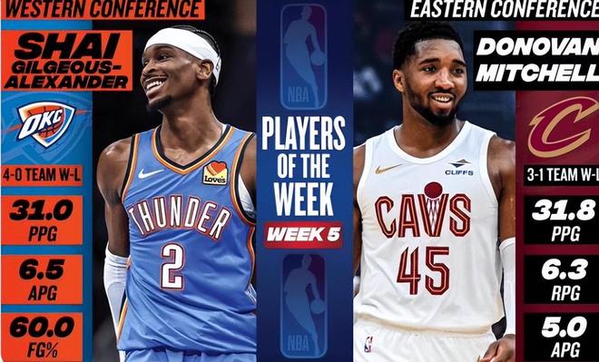 湯普森28+7+8無緣日最佳！因為他遇到一戰(zhàn)打破4大紀(jì)錄的庫里