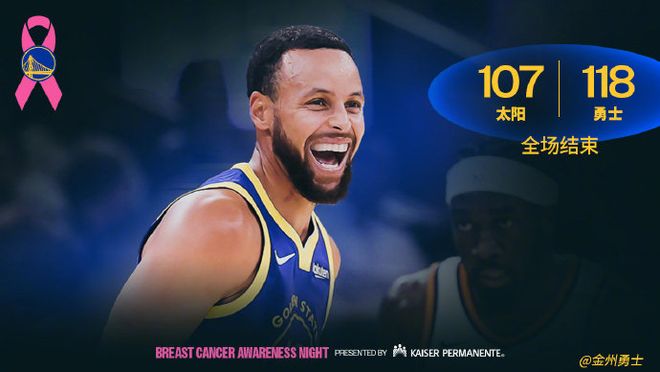勇士最多领先25分止连败：库里穆迪合砍52+10三分 全队19三分制胜