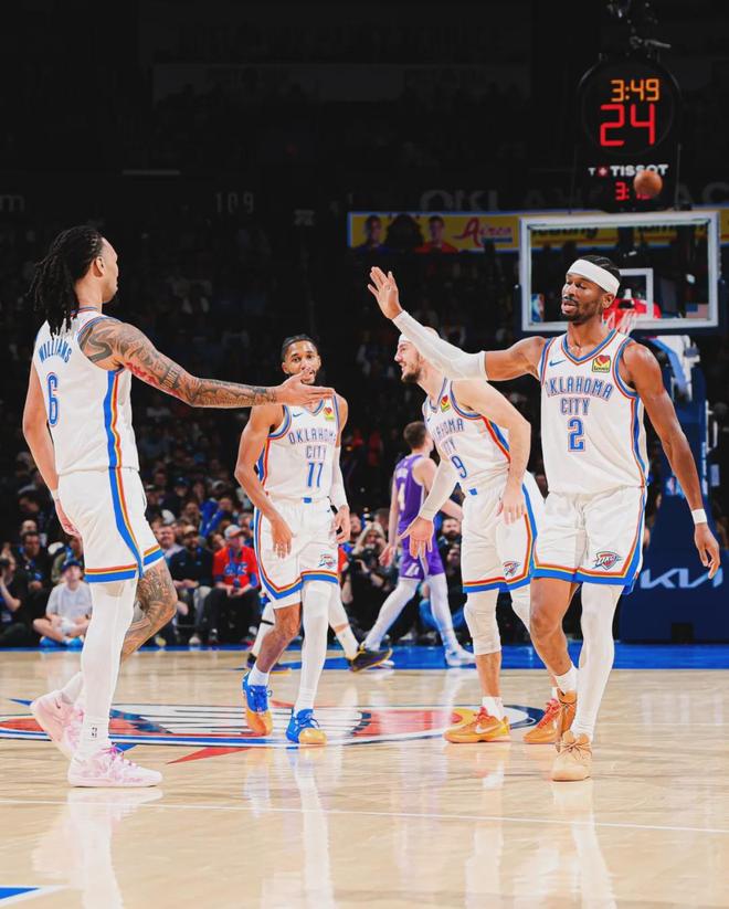 战绩联盟第一！明年4个首轮！比2K还疯狂