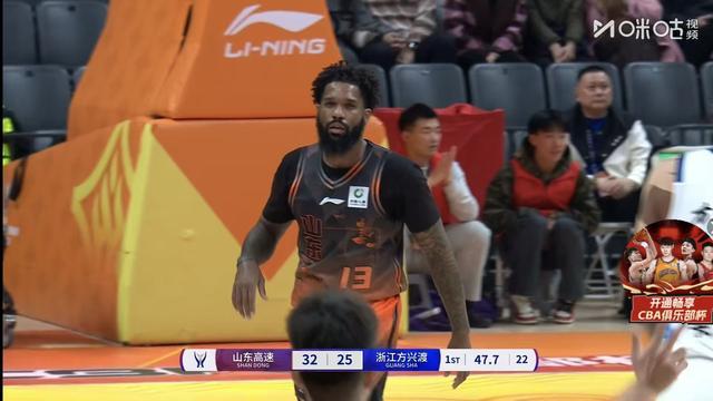CBA俱乐部杯：山东高速首节领先遭逆转 102-106负广厦无缘两连胜...