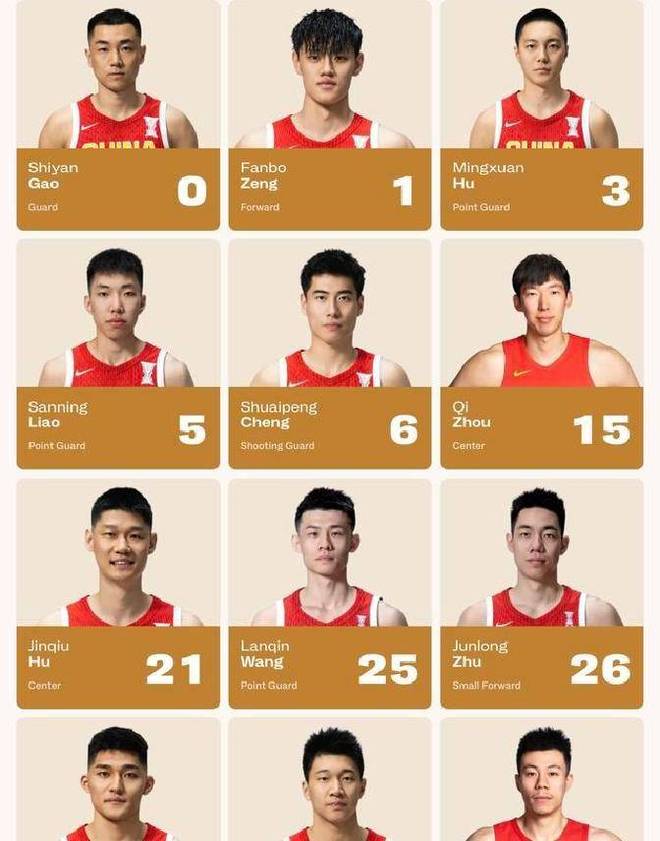 男篮下期12人推荐：锋线大洗牌，后卫线升级，内线补充高度...
