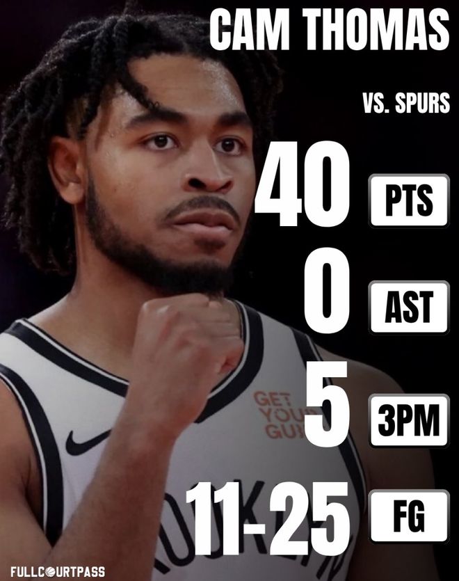 縫三針轟40+0助攻創(chuàng)四紀(jì)錄：600萬(wàn)托馬斯太英勇 籃網(wǎng)擺爛神器是他