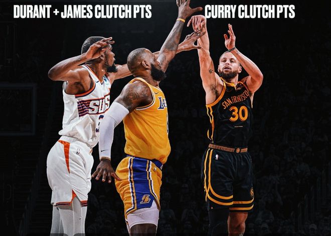 伤停30天!缺战7天!湖人天塌了,2大巨星接连倒下,争冠又悬了?