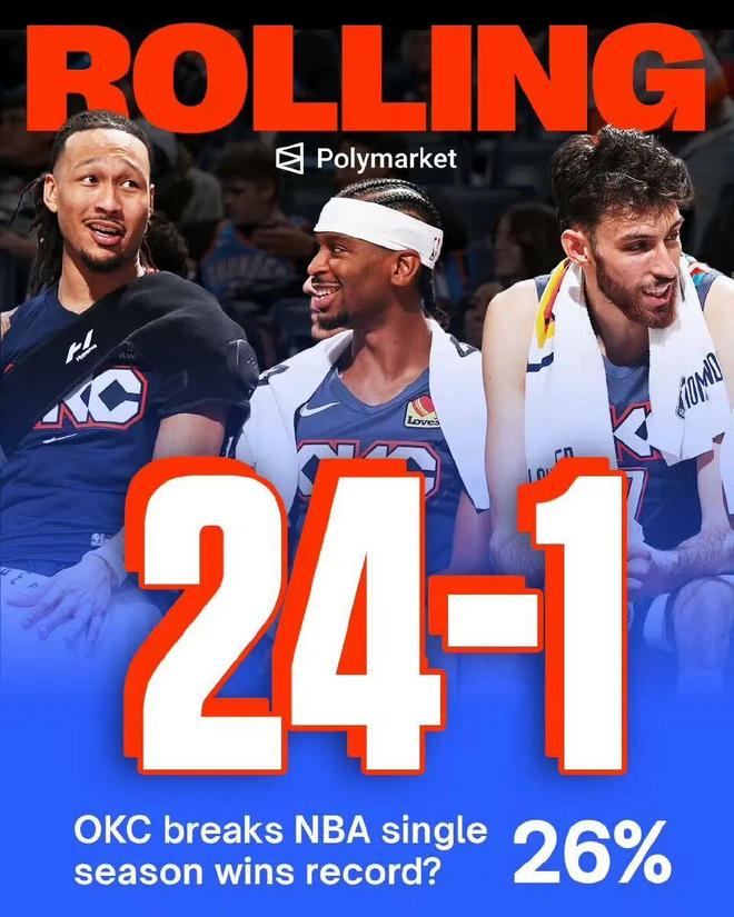 马刺破湖人,雷霆劈太阳:团队的攻与防