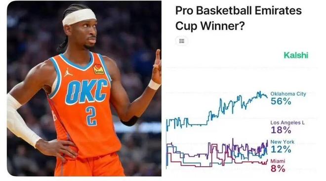 湖人爆大冷!雷霆血虐53分!追平宇宙勇!