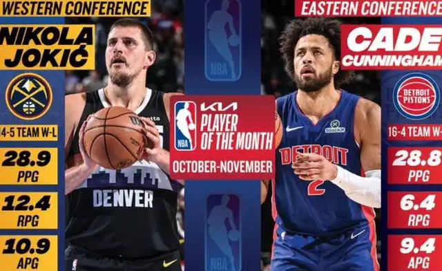 历史纪录终结！ESPN：全明星预测！谁稳入？谁被低估？...