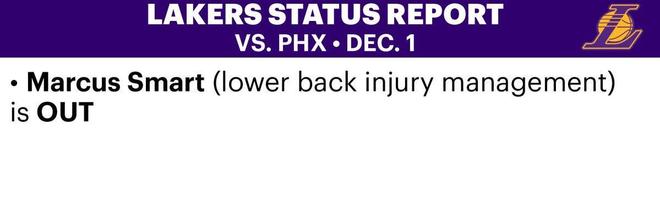 湖人官方：詹姆斯今日傷愈復出可出戰(zhàn)太陽，斯馬特繼續(xù)休戰(zhàn)