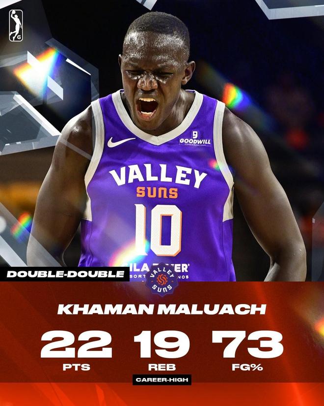 一样在练级,太阳10号秀马鲁阿奇G联赛11中8砍下22分19板4帽