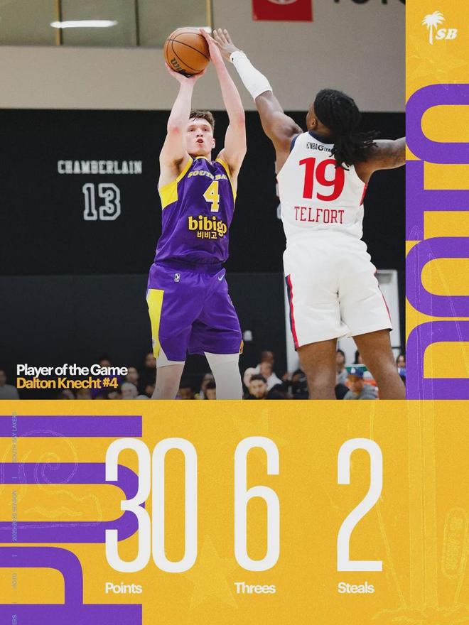 首秀30+5+2!湖人決定交易!再見了,洛杉磯