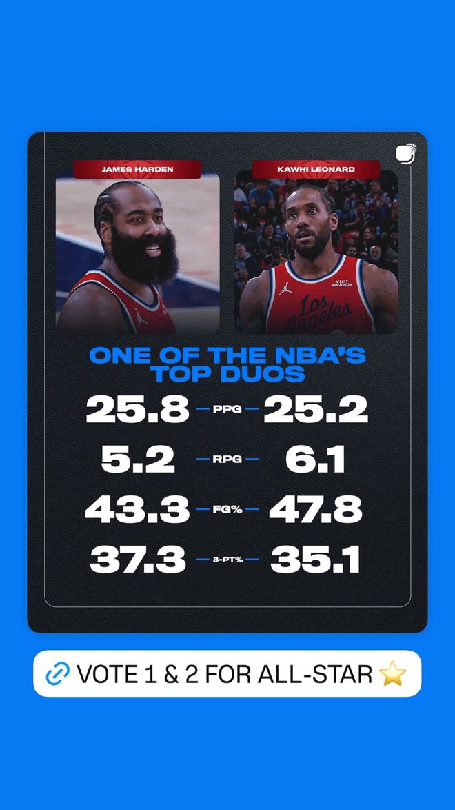 正式加盟快船！你好，53分先生！...