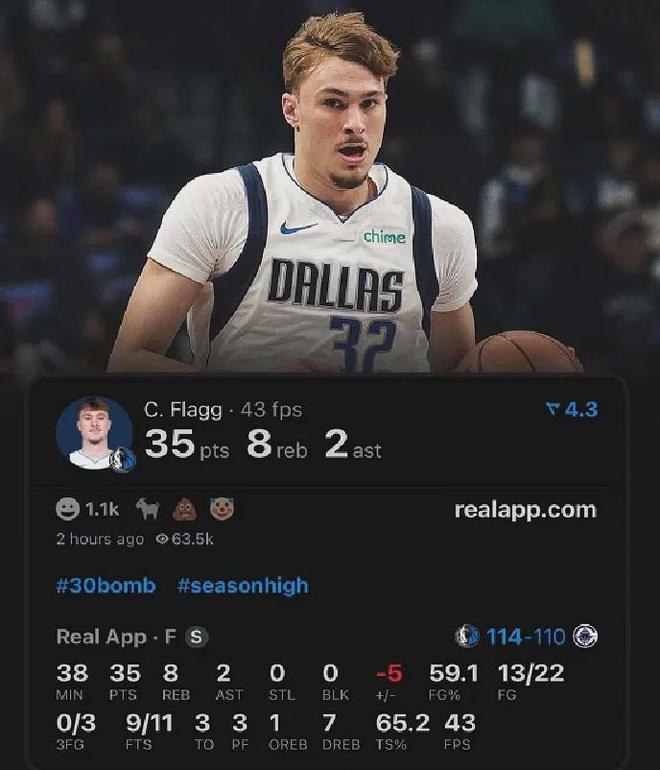 0+0！突然雪藏！独行侠又一笔失败签约...